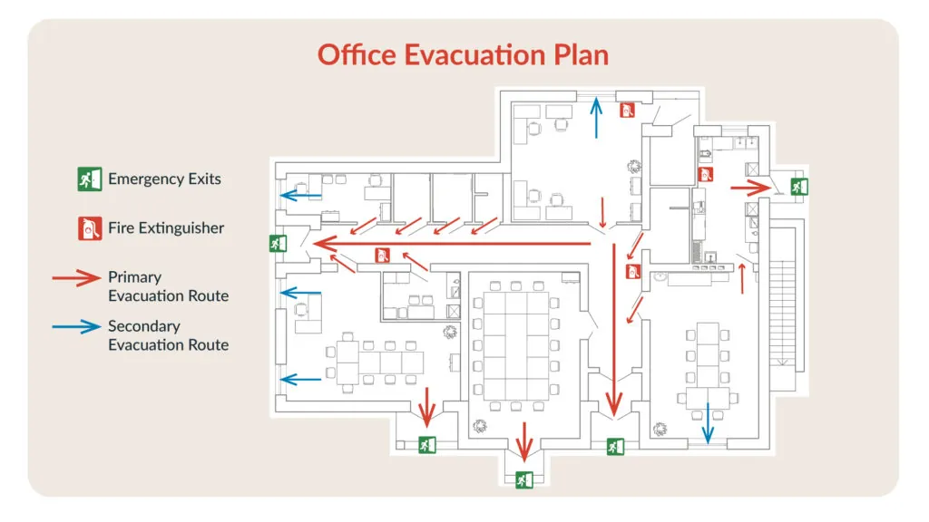 How to Conduct a Fire Drill at Work: A Step-by-Step Guide